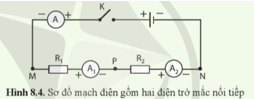 Dòng điện trong kim loại là dòng các electron chuyển dời ngược chiều dòng điện