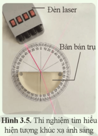 Ở hình 3.5, em hãy chỉ ra Môi trường chứa tia tới