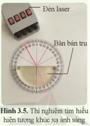 Lắp đặt các dụng cụ như hình 3.5, chiếu tia sáng đi từ không khí vào bản bán trụ