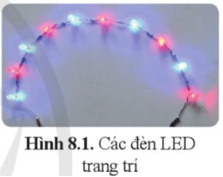 Biết rằng dây đèn trang trí trong hình 8.1 là một mạch điện gồm các đèn mắc nối tiếp