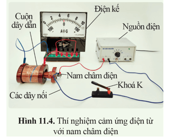 Lý thuyết KHTN 9 Bài 11: Cảm ứng điện từ. Nguyên tắc tạo ra dòng điện xoay chiều | Cánh diều