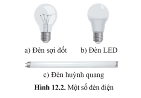 Lý thuyết KHTN 9 Bài 12: Tác dụng của dòng điện xoay chiều | Cánh diều