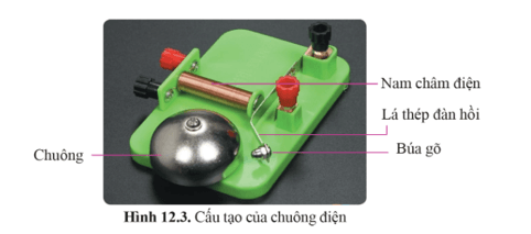 Lý thuyết KHTN 9 Bài 12: Tác dụng của dòng điện xoay chiều | Cánh diều