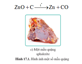 Lý thuyết KHTN 9 Bài 17: Tách kim loại. Sử dụng hợp kim | Cánh diều