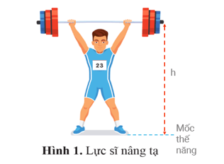 Lý thuyết KHTN 9 Bài 2: Cơ năng | Cánh diều