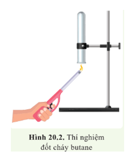 Lý thuyết KHTN 9 Bài 20: Hydrocarbon, alkane | Cánh diều