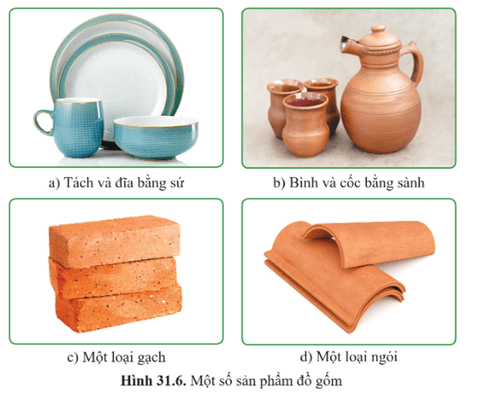 Lý thuyết KHTN 9 Bài 31: Ứng dụng một số tài nguyên trong vỏ Trái Đất | Cánh diều