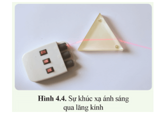 Lý thuyết KHTN 9 Bài 4: Hiện tượng tán sắc ánh sáng. Màu sắc ánh sáng | Cánh diều