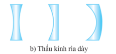 Lý thuyết KHTN 9 Bài 5: Sự khúc xạ ánh sáng qua thấu kính | Cánh diều