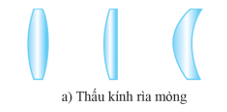 Lý thuyết KHTN 9 Bài 5: Sự khúc xạ ánh sáng qua thấu kính | Cánh diều