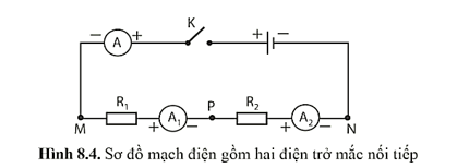 Lý thuyết KHTN 9 Bài 8: Đoạn mạch nối tiếp | Cánh diều