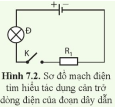 Thí nghiệm 1. Chuẩn bị 1 biến áp nguồn, 2 đoạn dây dẫn R1 và R2 khác nhau, 1 đèn loại 3V