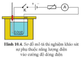 Để tìm hiểu mối liên hệ giữa năng lượng của dòng điện với cường độ dòng điện, điện trở