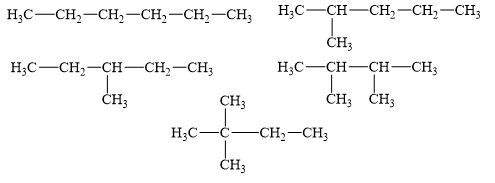 Trắc nghiệm KHTN 9 Bài 20: Hydrocarbon, alkane | Cánh diều