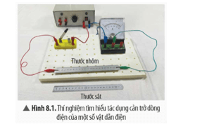 Tiến hành thí nghiệm (Hình 8.1), từ đó nêu nhận xét về khả năng cản trở dòng điện