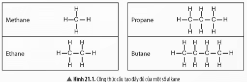 Hãy viết công thức phân tử, công thức cấu tạo thu gọn và cho biết đặc điểm cấu tạo