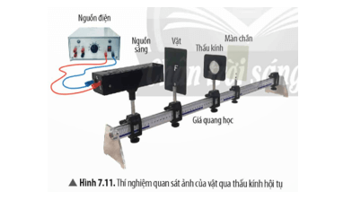 Thực hiện thí nghiệm (Hình 7.11) và nêu nhận xét về ảnh quan sát được ở bước 2