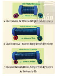 Cho ba đoạn dây dẫn trong hình bên dưới. Tính điện trở của mỗi đoạn dây dẫn