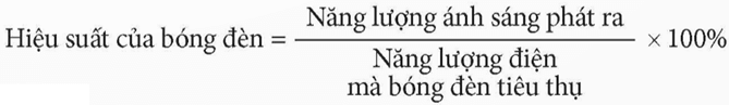 Lý thuyết KHTN 9 Bài 15: Năng lượng tái tạo | Chân trời sáng tạo