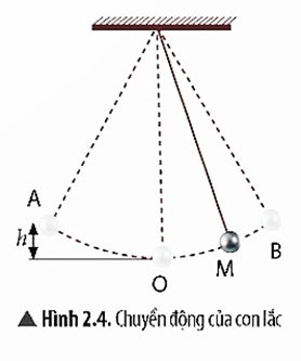 Lý thuyết KHTN 9 Bài 2: Cơ năng | Chân trời sáng tạo