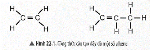 Lý thuyết KHTN 9 Bài 22: Alkene | Chân trời sáng tạo