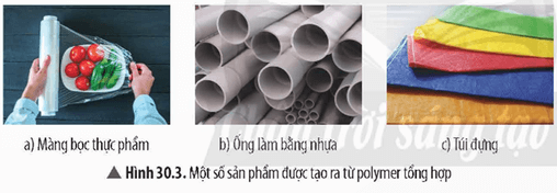 Lý thuyết KHTN 9 Bài 30: Polymer | Chân trời sáng tạo