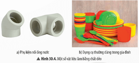 Lý thuyết KHTN 9 Bài 30: Polymer | Chân trời sáng tạo