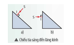 Một lăng kính thủy tinh có tiết diện là tam giác vuông cân được đặt trong không khí