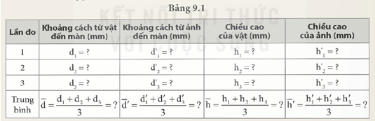 Báo cáo thực hành trang 48 KHTN 9