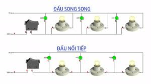 Thiết kế được sơ đồ mạch điện dùng các bóng đèn để trang trí cành đào cành mai