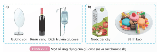 Quan sát Hình 29.3 và trình bày về ứng dụng của glucose, saccharose