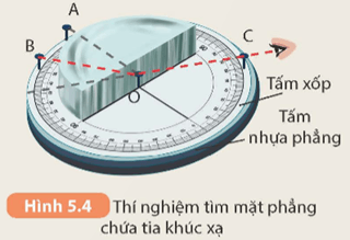 Thí nghiệm 3 Khảo sát phương của tia khúc xạ Chuẩn bị Bản bán trụ bằng thuỷ tinh