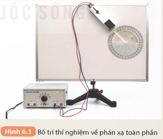 Thí nghiệm về phản xạ toàn phần Chuẩn bị Một bảng thí nghiệm có gắn tấm nhựa in