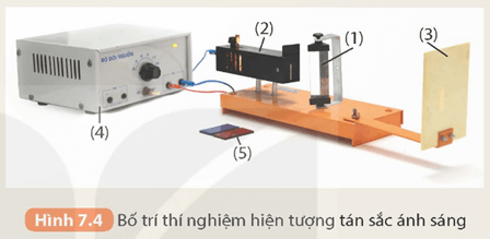 Thí nghiệm 1 Tìm hiểu hiện tượng tán sắc ánh sáng Chuẩn bị Lăng kính gắn trên giá