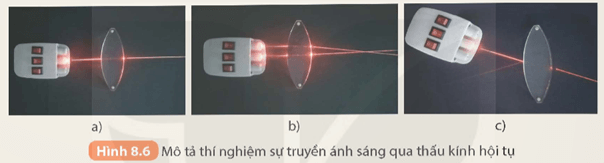 Thí nghiệm quan sát đường truyền ánh sáng qua thấu kính Chuẩn bị Nguồn sáng Thấu kính hội tụ