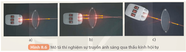 Thí nghiệm quan sát đường truyền ánh sáng qua thấu kính Chuẩn bị Nguồn sáng Thấu kính hội tụ