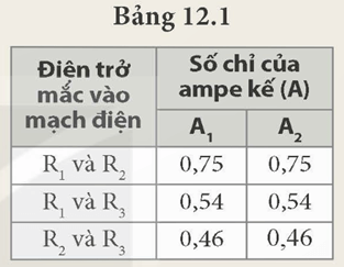 Thí nghiệm tìm hiểu đặc điểm của đoạn mạch nối tiếp Chuẩn bị Nguồn điện một chiều 12 V