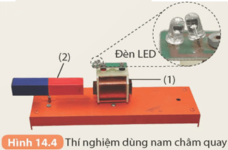 Thí nghiệm 3 Thí nghiệm về dòng điện cảm ứng dùng nam châm quay trang 69 KHTN 9