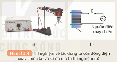 Quan sát Hình 15.4 và cho biết Khi đóng công tắc K để dòng điện xoay chiều