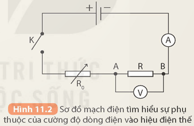 Lý thuyết KHTN 9 Kết nối tri thức Bài 11: Điện trở. Định luật Ohm