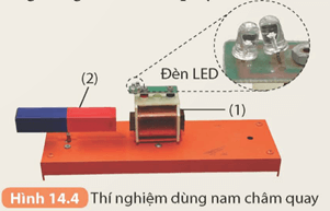 Lý thuyết KHTN 9 Kết nối tri thức  Bài 14: Cảm ứng điện từ. Nguyên tắc tạo ra dòng diện xoay chiều