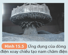 Lý thuyết KHTN 9 Kết nối tri thức  Bài 15: Tác dụng của dòng diện xoay chiều