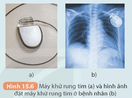 Lý thuyết KHTN 9 Kết nối tri thức  Bài 15: Tác dụng của dòng diện xoay chiều