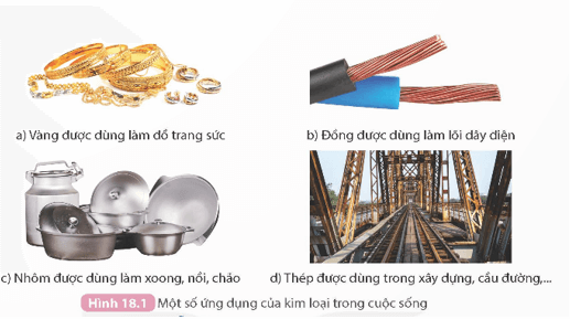 Lý thuyết KHTN 9 Kết nối tri thức Bài 18: Tính chất chung của kim loại