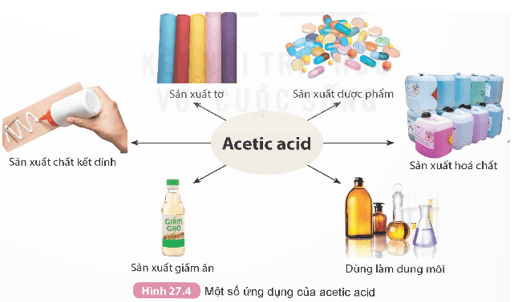 Lý thuyết KHTN 9 Kết nối tri thức Bài 27: Acetic acid