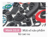 Lý thuyết KHTN 9 Kết nối tri thức Bài 32: Polymer