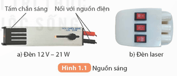 Lý thuyết KHTN 9 Kết nối tri thức Bài 1: Nhận biết một số dụng cụ, hoá chất. Thuyết trình một vấn đề khoa học