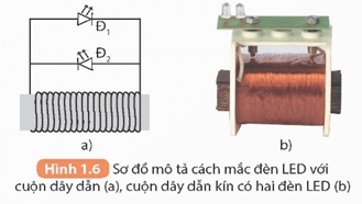 Lý thuyết KHTN 9 Kết nối tri thức Bài 1: Nhận biết một số dụng cụ, hoá chất. Thuyết trình một vấn đề khoa học