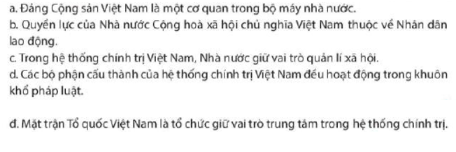 Đảng Cộng sản Việt Nam là một cơ quan trong bộ máy nhà nước