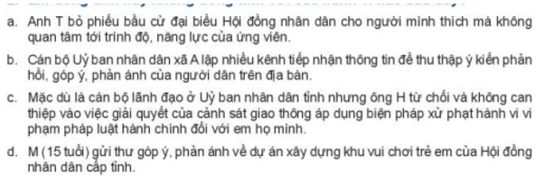 Em đồng tình hay không đồng tình với các hành vi sau đây?